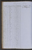 ku-speccoll:18716-60