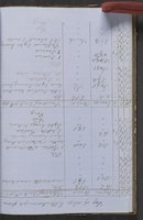 ku-speccoll:18716-67