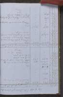 ku-speccoll:18716-69