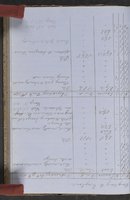 ku-speccoll:18716-72