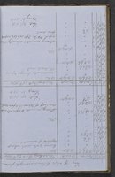 ku-speccoll:18716-75