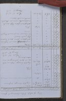 ku-speccoll:18716-77