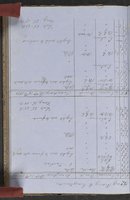 ku-speccoll:18716-80