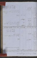ku-speccoll:18716-82
