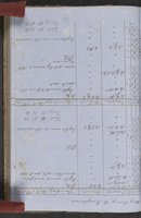 ku-speccoll:18716-84