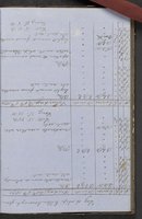 ku-speccoll:18716-85