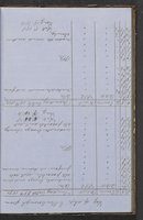 ku-speccoll:18716-91