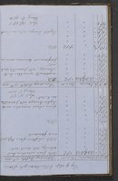 ku-speccoll:18716-95
