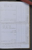 ku-speccoll:18716-97