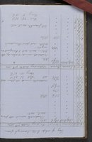 ku-speccoll:18716-99