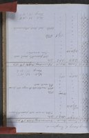 ku-speccoll:18716-100