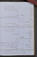 ku-speccoll:18716-101