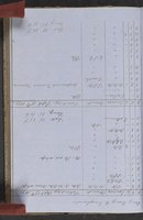 ku-speccoll:18716-104