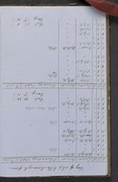 ku-speccoll:18716-105