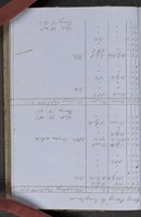 ku-speccoll:18716-112