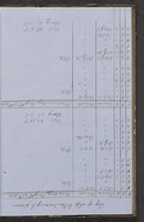ku-speccoll:18716-113