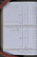ku-speccoll:18716-118