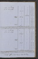 ku-speccoll:18716-119