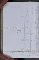 ku-speccoll:18716-120