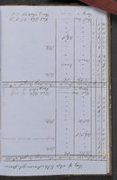 ku-speccoll:18716-121