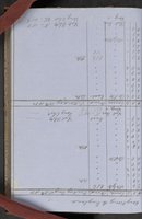ku-speccoll:18716-122