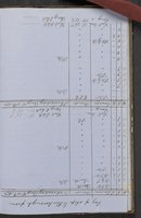 ku-speccoll:18716-123