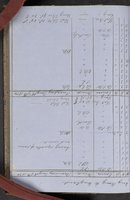 ku-speccoll:18716-124