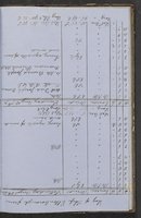 ku-speccoll:18716-125