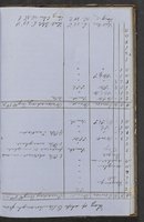 ku-speccoll:18716-127