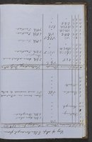 ku-speccoll:18716-129