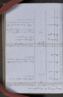 ku-speccoll:18716-130