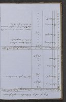 ku-speccoll:18716-131
