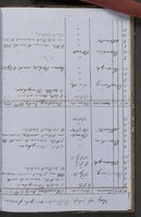 ku-speccoll:18716-133