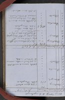 ku-speccoll:18716-134