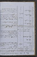 ku-speccoll:18716-135