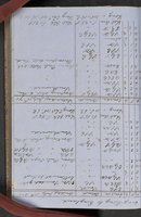 ku-speccoll:18716-136
