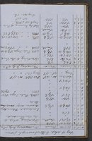 ku-speccoll:18716-137