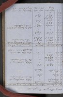 ku-speccoll:18716-138