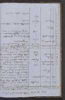 ku-speccoll:18716-139