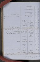 ku-speccoll:18716-140