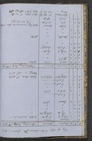 ku-speccoll:18716-141