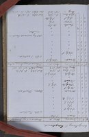ku-speccoll:18716-142