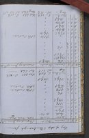 ku-speccoll:18716-143