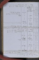 ku-speccoll:18716-144