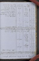 ku-speccoll:18716-145