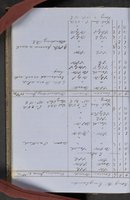 ku-speccoll:18716-146