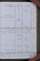 ku-speccoll:18716-147