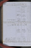 ku-speccoll:18716-148