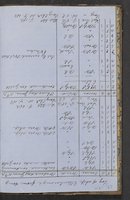 ku-speccoll:18716-149