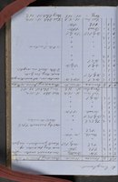 ku-speccoll:18716-150